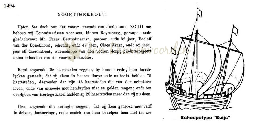 Je bekijkt nu 1494 Enqueste en Informacie 1514