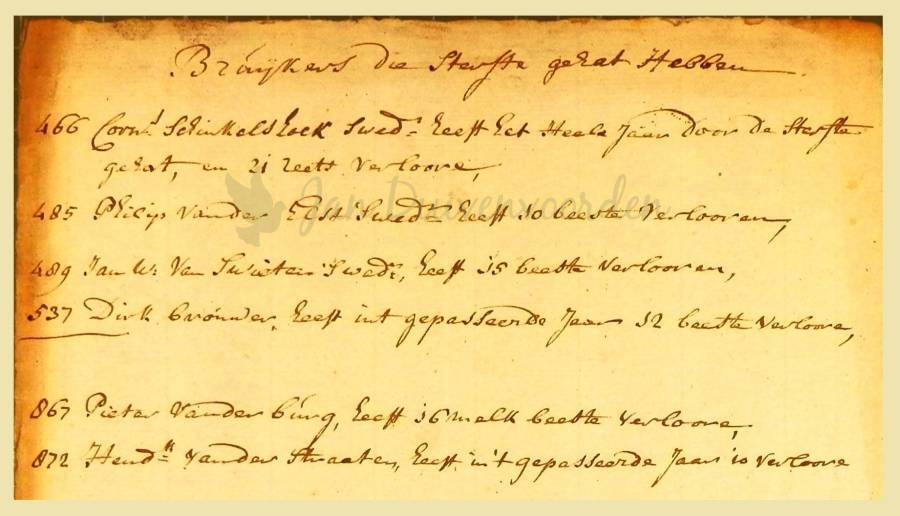 Je bekijkt nu 1745 Runderpest