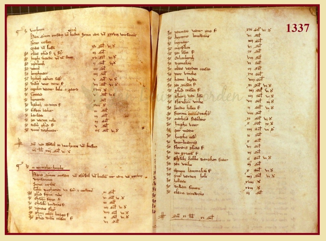 Je bekijkt nu Hoe schoon waren de duinen, deel 1