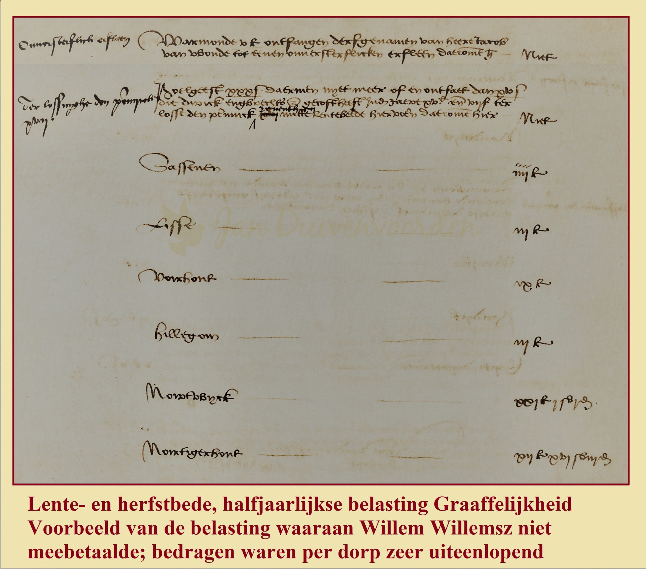 Je bekijkt nu Schout Willem Willemszoon (Heemskerk) wil geen belasting betalen.