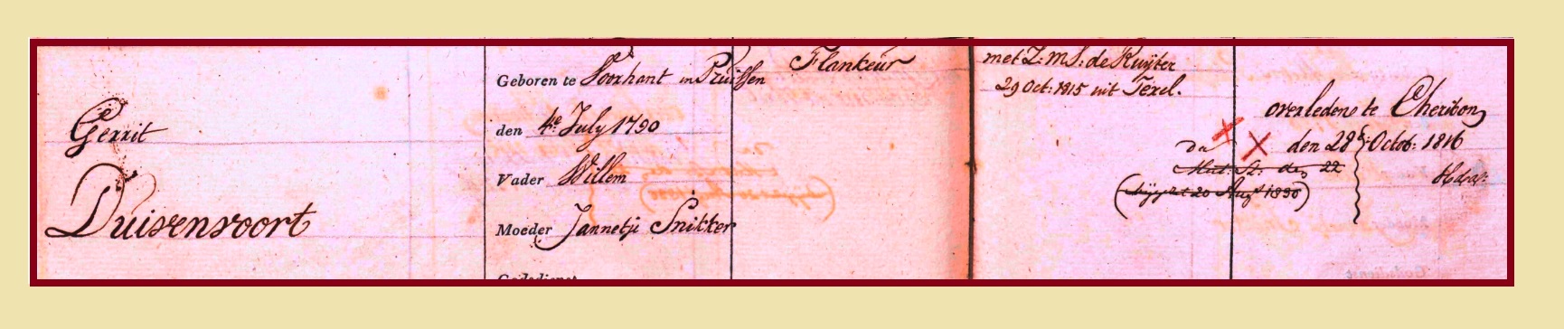 Je bekijkt nu Het gezin van Willem en Johanna