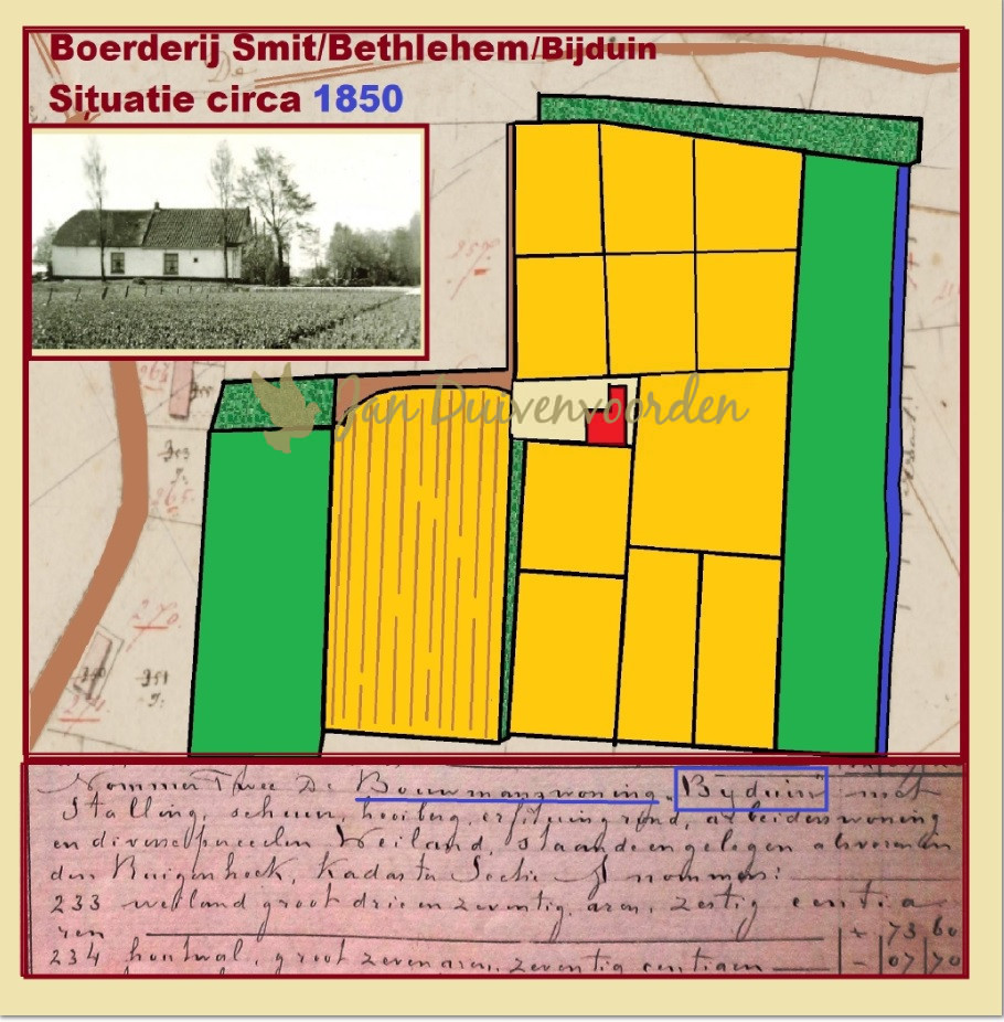 Je bekijkt nu Boerderij Smit (of Bijduin/Bethlehem) in de Ruigenhoek