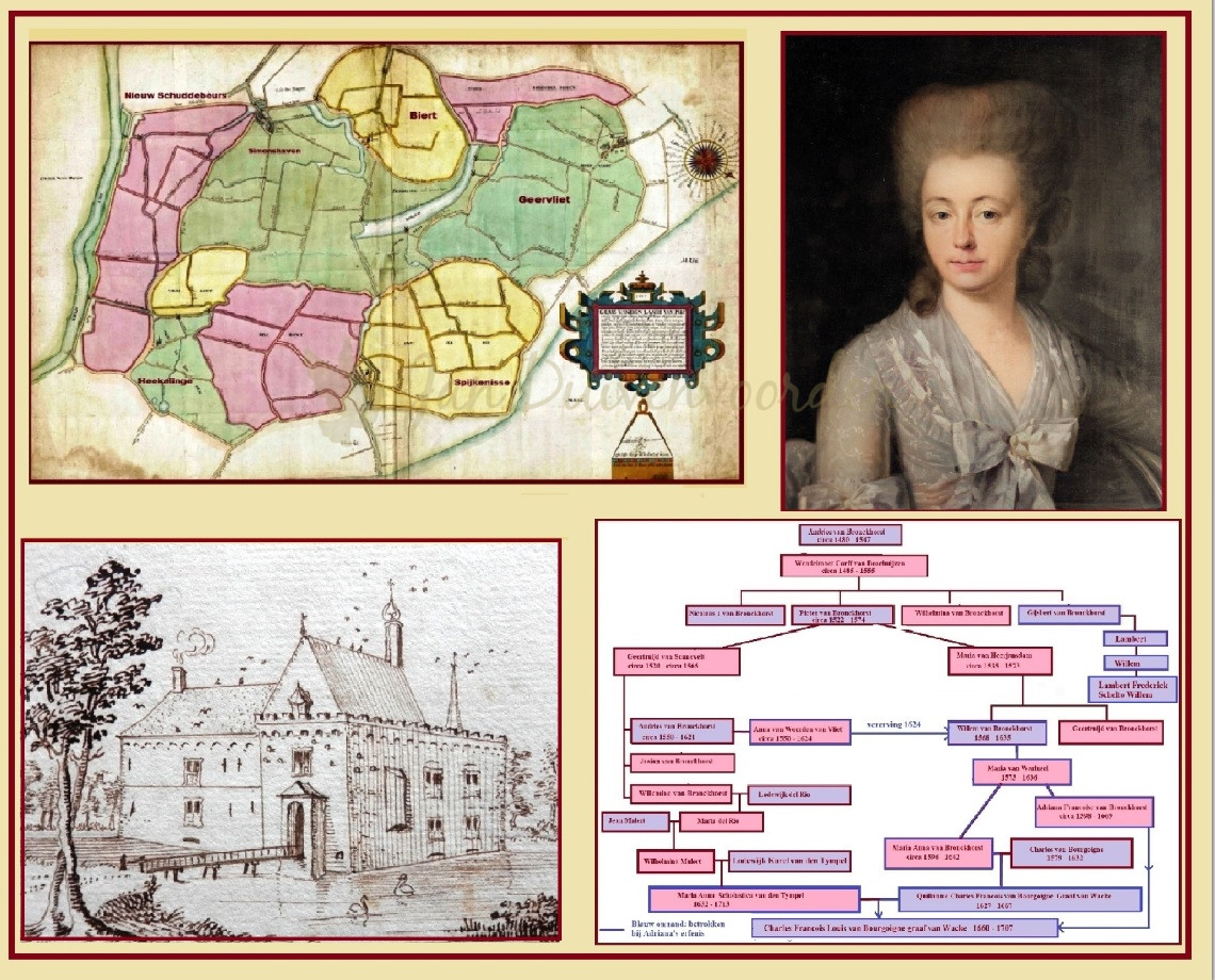 Kasteel de Boekhorst 4b. Achtergrond verkoop door eigenaresse De Merode-Rubempré (1772)