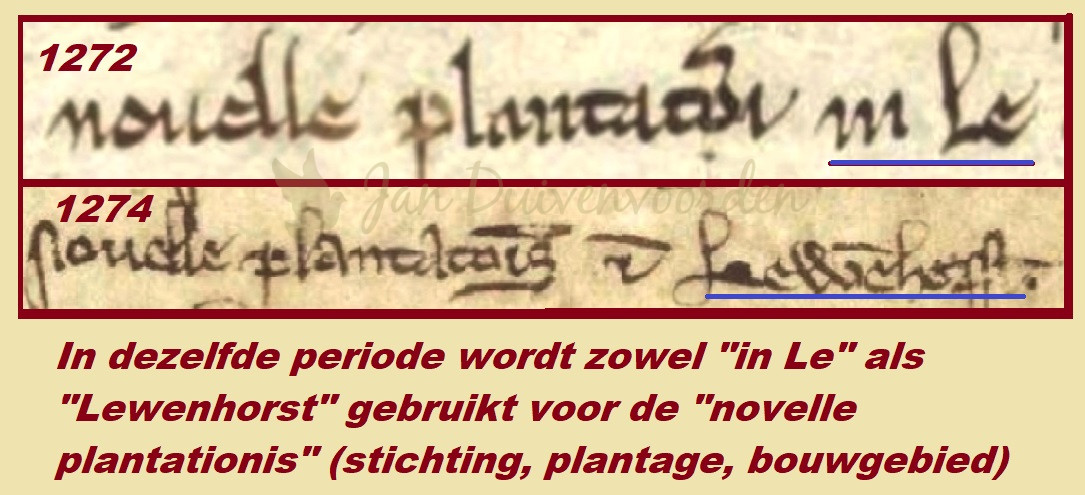 Je bekijkt nu Leeuwenhorst, een verbasterde naam